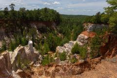 Canyon top Canyon top